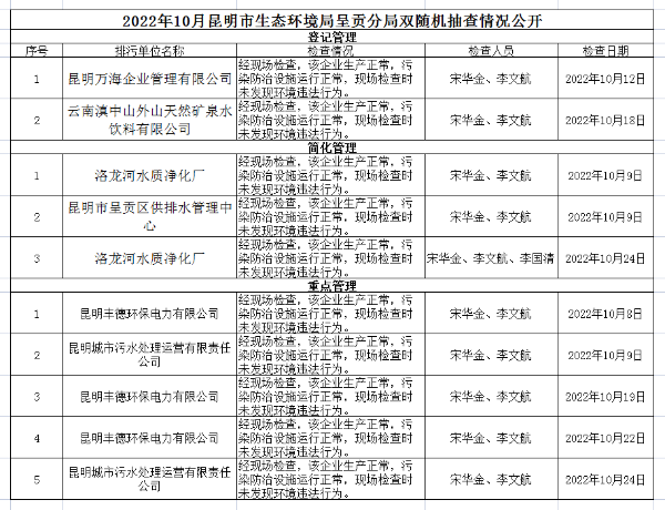 截图20221108152604