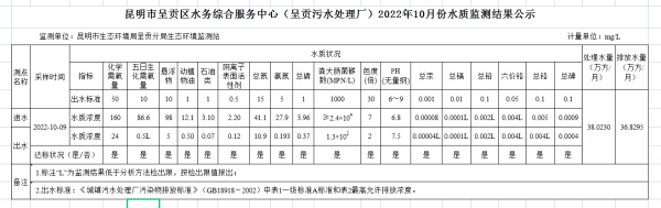 截图20221114163255