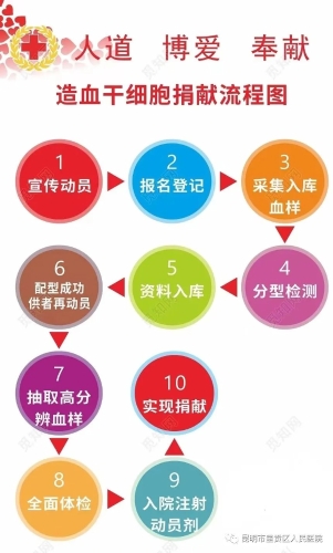 微信图片_20221115101347