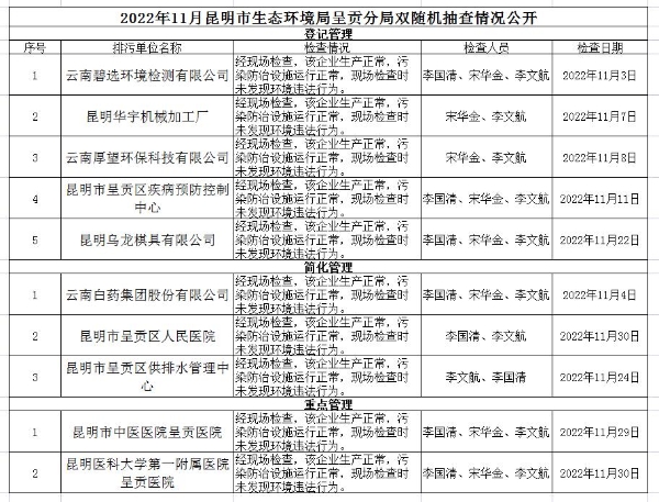 360截图20221209141728494