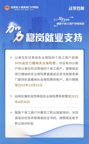 图片 7