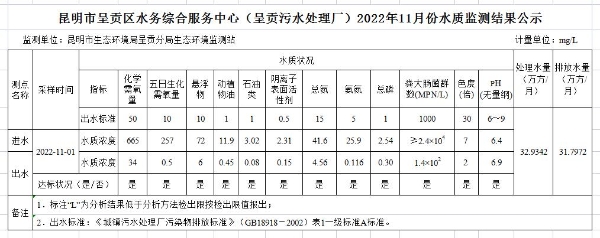 360截图20230109153102848