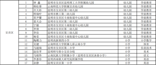 微信图片_20230209101510
