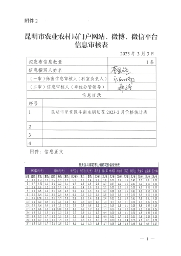 3月3日花价公开