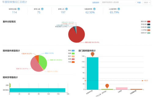 微信图片_20230303155103