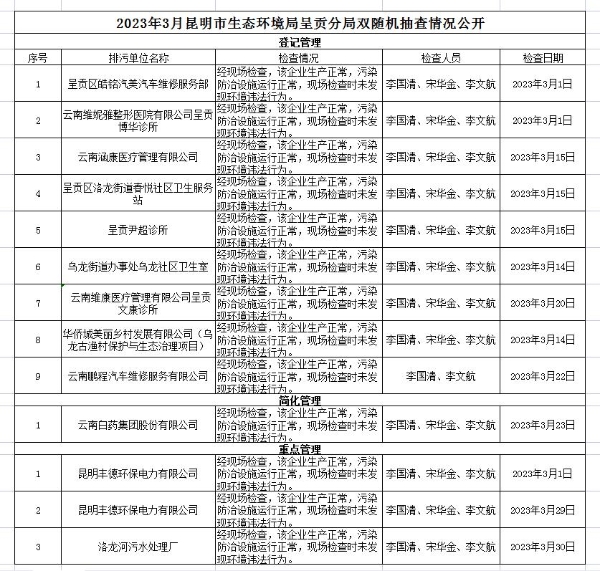360截图20230404165919364