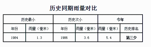 微信图片_20230406161015