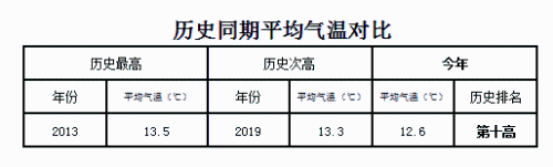 微信图片_20230406161022