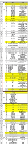 微信图片_20230417103028