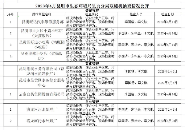 360截图20230506143505158