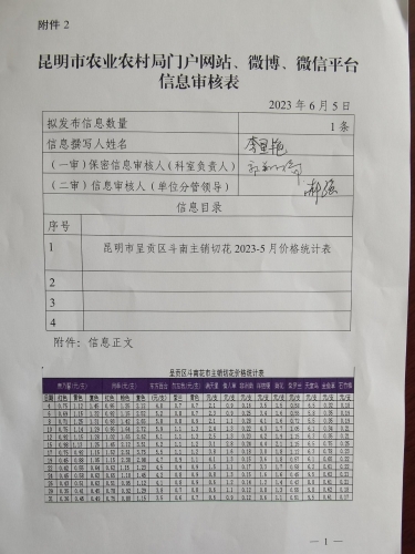 5月花价