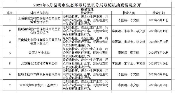 360截图<span style='background-color:;'>20230608111944106</span>
