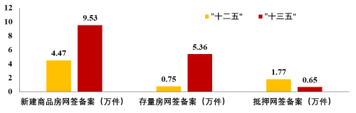 1.10
