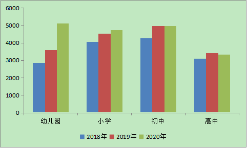 图片 15