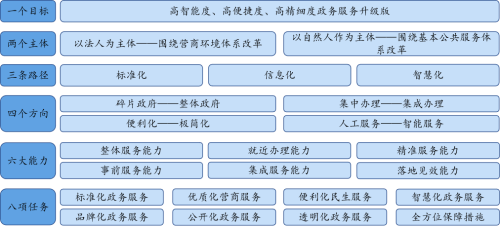 图片 8