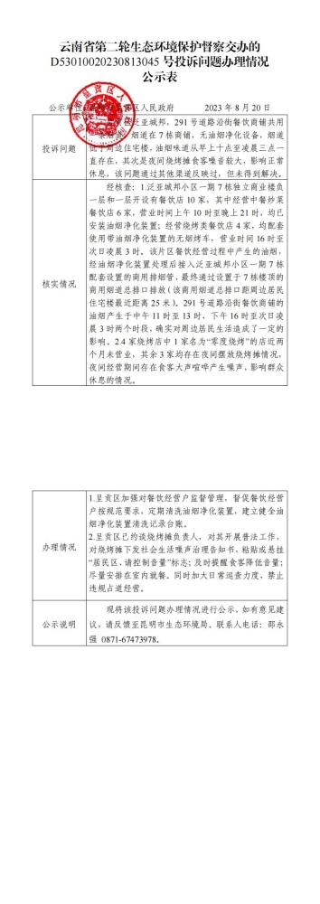 云南省第二轮生态环境保护督察交办的D<span style='background-color:;'>53010020230813045</span>号投诉问题办理情况公示表_00