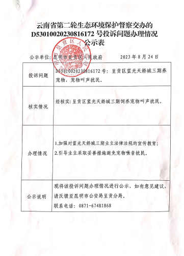 云南省第二轮生态环境保护督察交办的D<span style='background-color:;'>53010020230816172</span>号投诉问题办理情况公示表