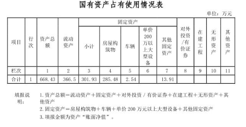 捕获