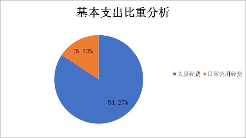 图片7