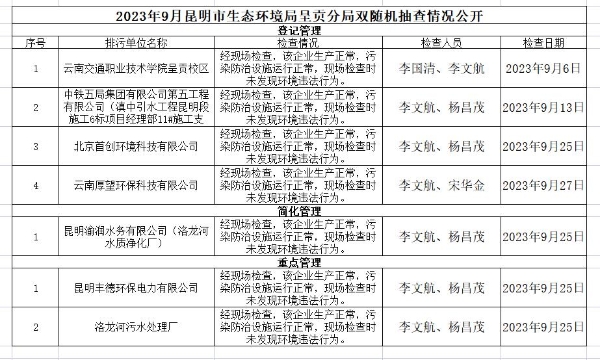 9月双随机
