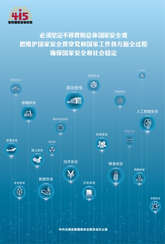 2023国家安全日宣传海报竖版3