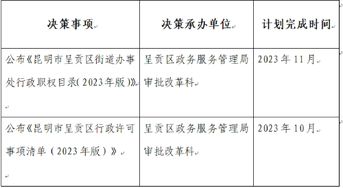微信截图_20231026134835