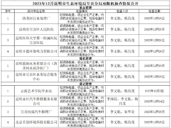 双随机12月