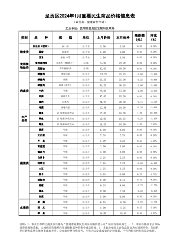 82393edbf1d6d27816d9138e6c14254