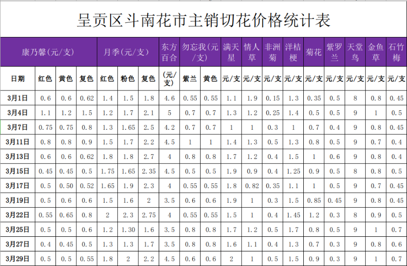 截图_选择区域_20240408110301