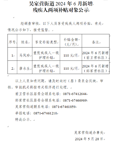吴家营街道2024年6月新增残疾人两项补贴对象公示