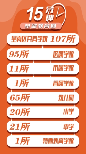 主