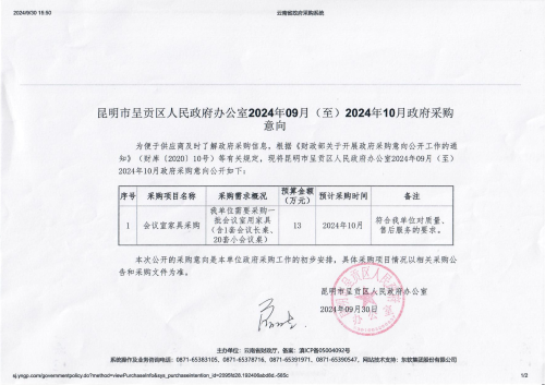 昆明市呈贡区人民政府办公室会议室家具采购意向公开_00