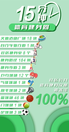 主1