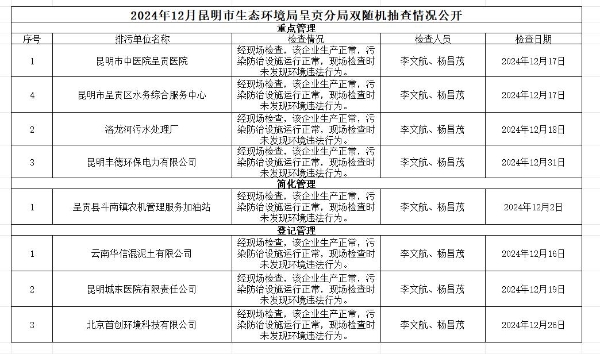 360截图<span style='background-color:;'>20250106090107274</span>