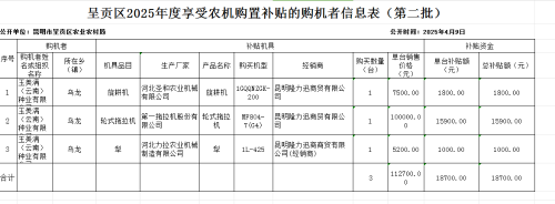 第二批农机购置补贴