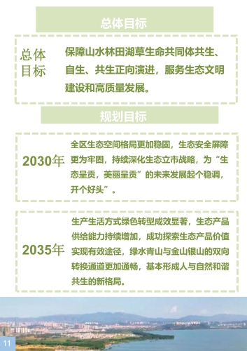《呈贡区国土空间生态修复规划（2021-2035年）》公众征求意见稿p-12