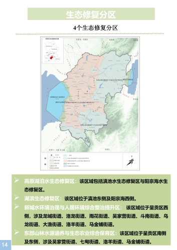《呈贡区国土空间生态修复规划（2021-2035年）》公众征求意见稿p-15