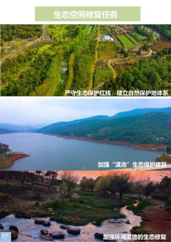《呈贡区国土空间生态修复规划（2021-2035年）》公众征求意见稿p-18
