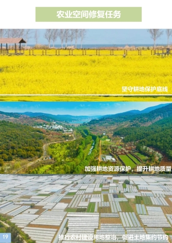 《呈贡区国土空间生态修复规划（2021-2035年）》公众征求意见稿p-20