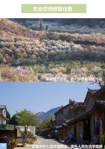 《呈贡区国土空间生态修复规划（2021-2035年）》公众征求意见稿p-21