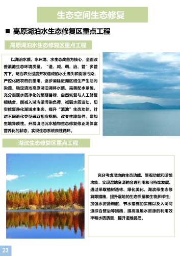 《呈贡区国土空间生态修复规划（2021-2035年）》公众征求意见稿p-24