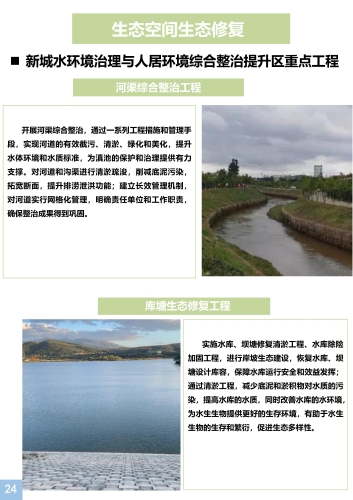 《呈贡区国土空间生态修复规划（2021-2035年）》公众征求意见稿p-25