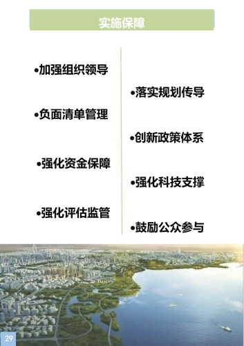 《呈贡区国土空间生态修复规划（2021-2035年）》公众征求意见稿p-31