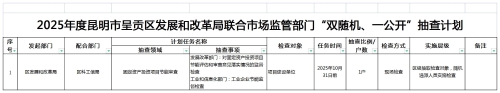 2025年度昆明市呈贡区发展和改革局联合市场监管部门“双随机、一公开”抽查计划