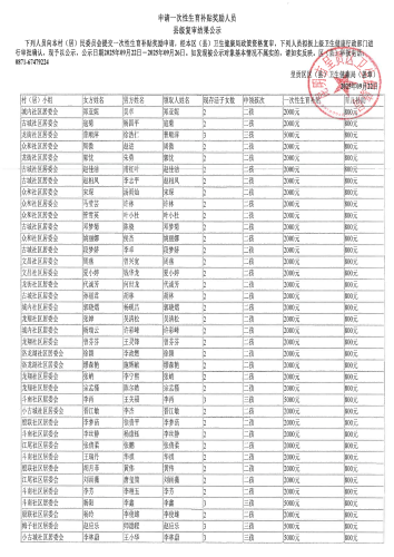 呈贡区2025年三季度申请一次性生育补贴奖励人员区级复审结果公示_00