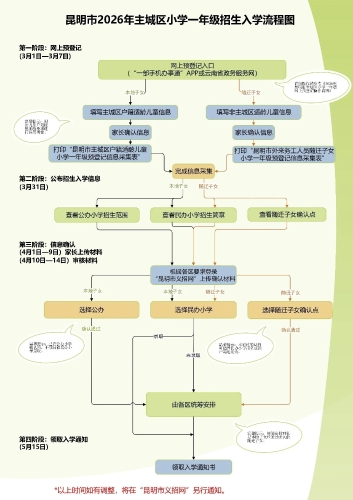 c95167b4264126e72a62f58bb48782cd c95167b4264126e72a62f58bb48782cd