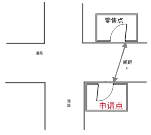 图片7.1