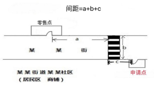 图片9.2
