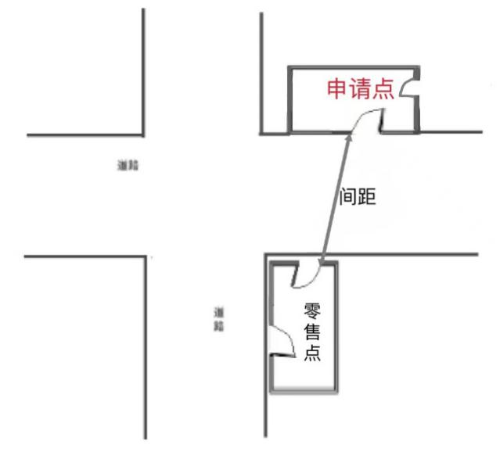 图片12.2
