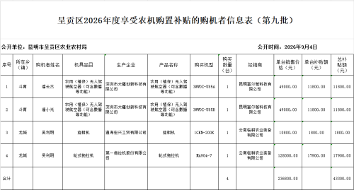 第九批